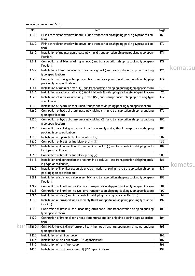 Komatsu wa1200-6jpn Field assembly manual cover Page 6 Komatsu wa1200-6jpn Field assembly manual cover Page 6