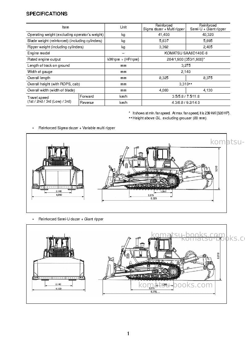 Komatsu d155ax-7jpn Field assembly manual cover Page 6 Komatsu d155ax-7jpn Field assembly manual cover Page 6