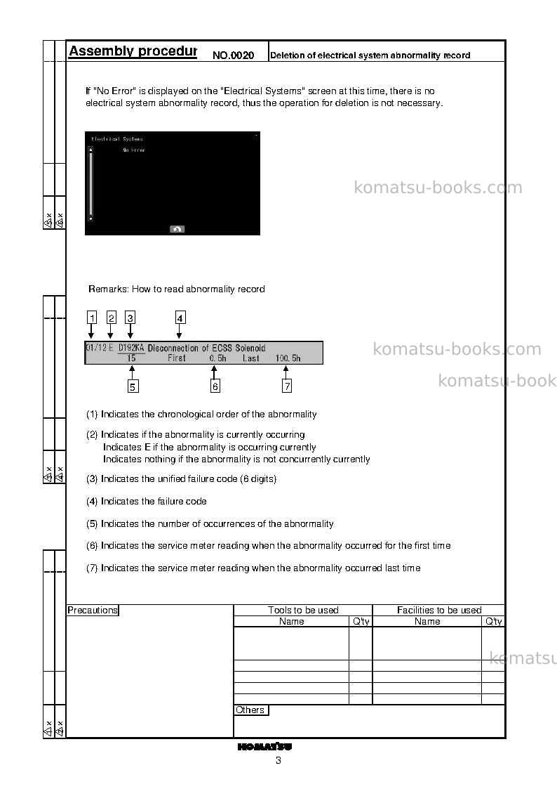 Komatsu wa380-7jpn Field assembly manual cover Page 6 Komatsu wa380-7jpn Field assembly manual cover Page 6
