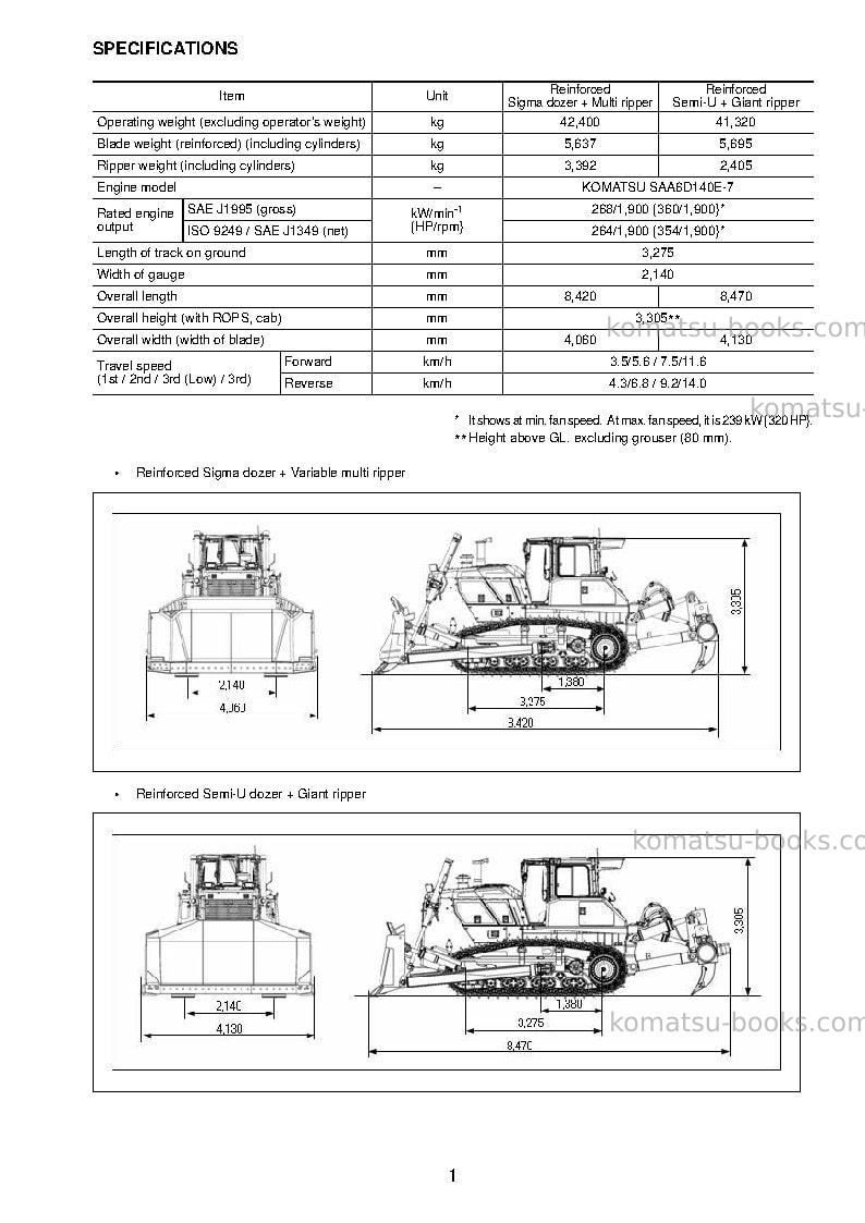 Komatsu d155ax-8jpn Field assembly manual cover Page 6 Komatsu d155ax-8jpn Field assembly manual cover Page 6