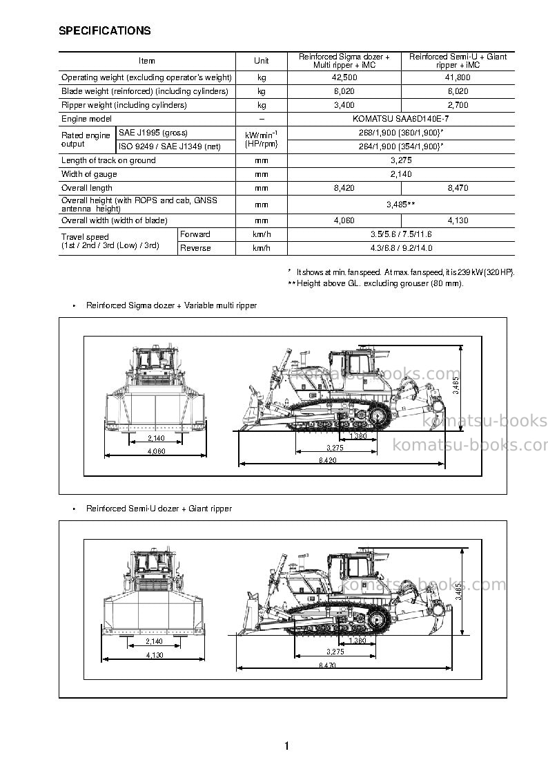 Komatsu d155axi-8jpn Field assembly manual cover Page 6 Komatsu d155axi-8jpn Field assembly manual cover Page 6