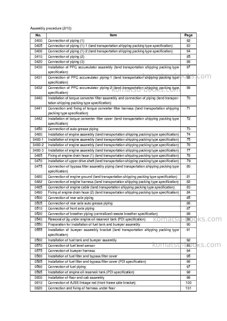 Komatsu wa1200-6jpn Field assembly manual cover Page 6