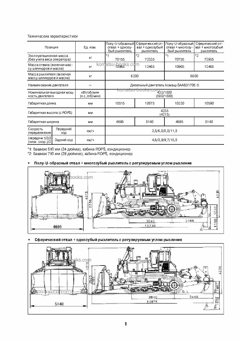 Komatsu d375a-6jpn-r 现场装配手册 封面 页 6