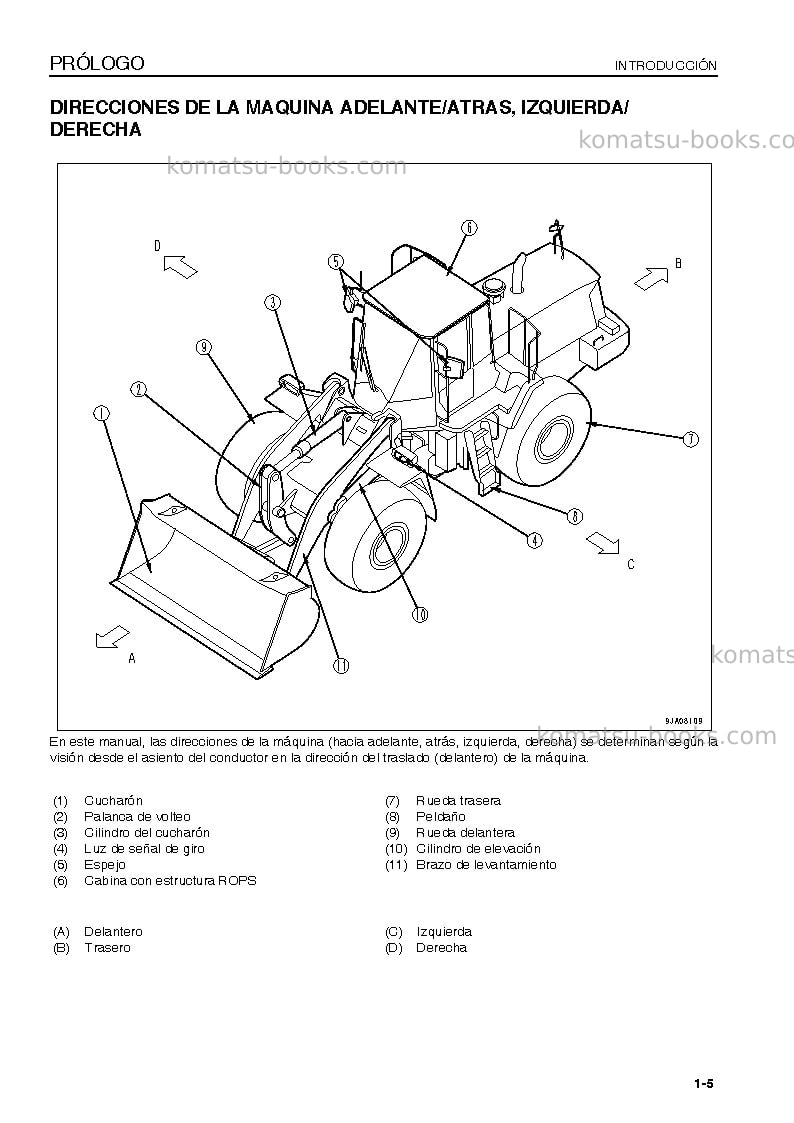 Komatsu wa380-6jpn Manual de operación cover Page 6 Komatsu wa380-6jpn Manual de operación cover Page 6