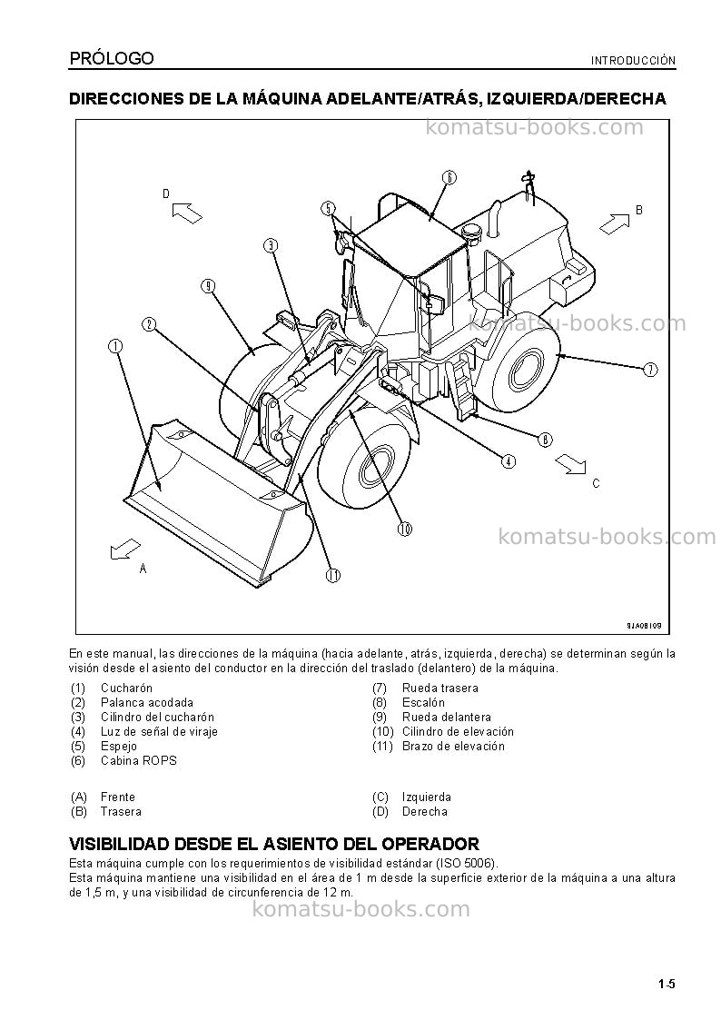 Komatsu wa430-6jpn Manual de operación cover Page 6