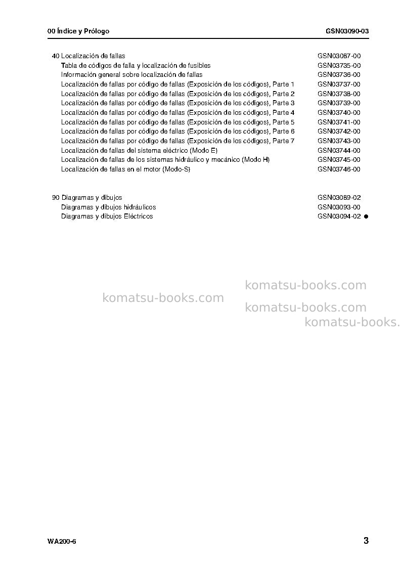 Komatsu wa200-6jpn Reparación y mantenimiento cover Page 6