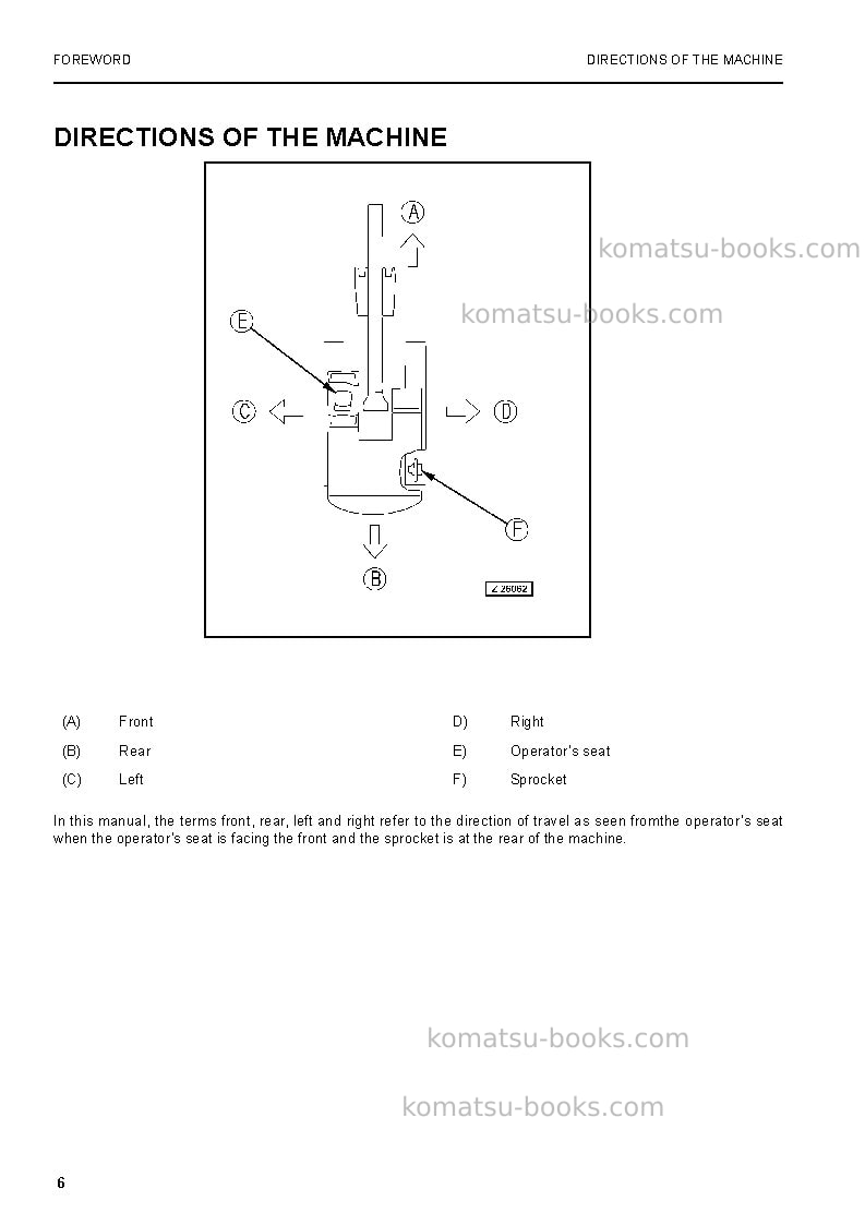 Komatsu pc3000-6deu Operation manual cover Page 6 Komatsu pc3000-6deu Operation manual cover Page 6