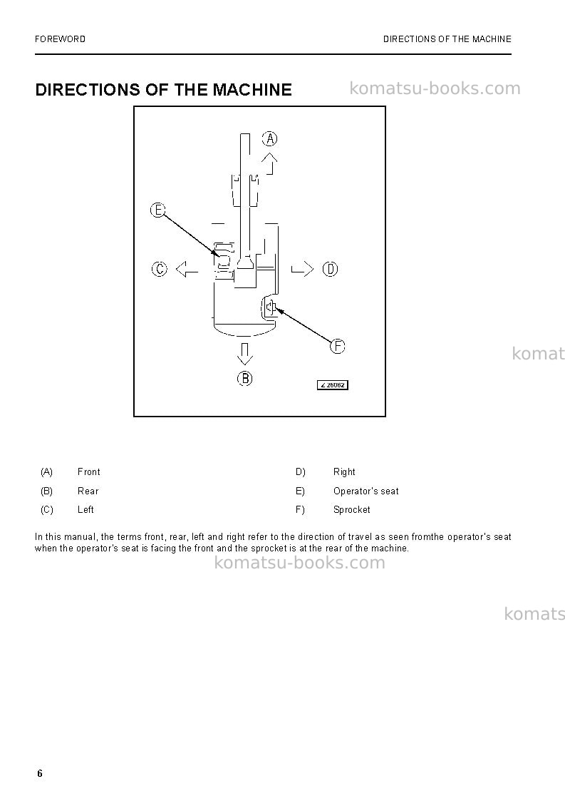 Komatsu pc3000-6deu Operation manual cover Page 6 Komatsu pc3000-6deu Operation manual cover Page 6