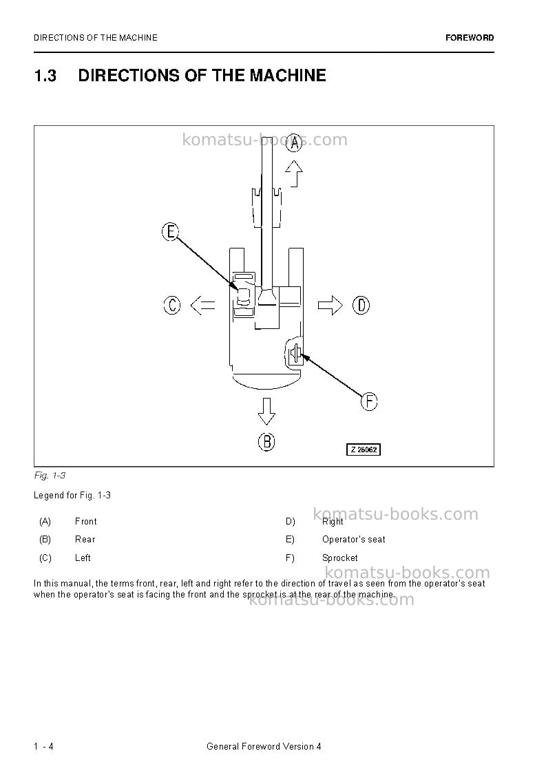 Komatsu pc3000-6deu Operation manual cover Page 6