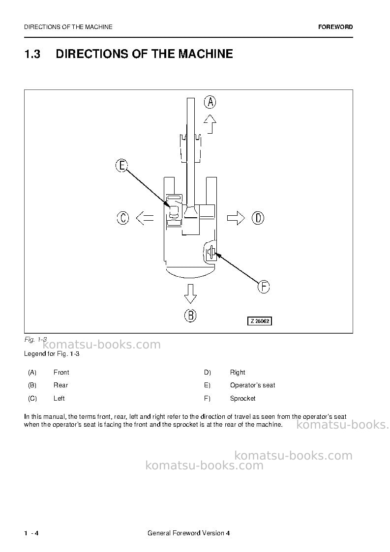 Komatsu pc3000-6deu Operation manual cover Page 6