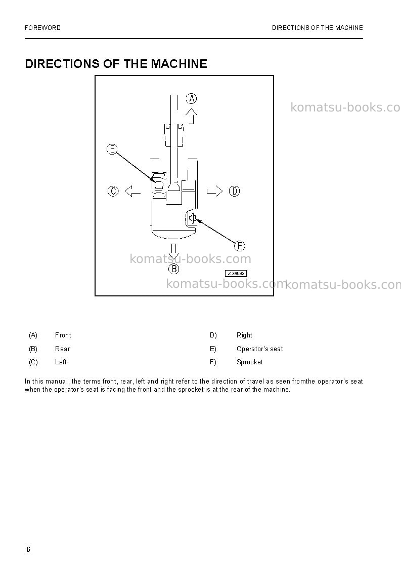 Komatsu pc8000-6deu Operation manual cover Page 6