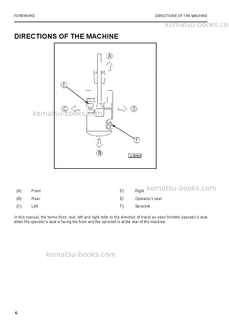 Komatsu pc5500-6deu-electric motor Operation manual cover Page 6 Komatsu pc5500-6deu-electric motor Operation manual cover Page 6