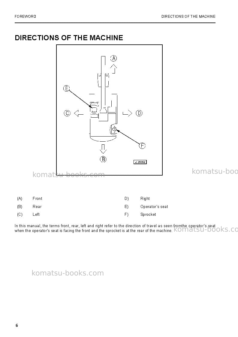 Komatsu pc3000-6deu Operation manual cover Page 6 Komatsu pc3000-6deu Operation manual cover Page 6