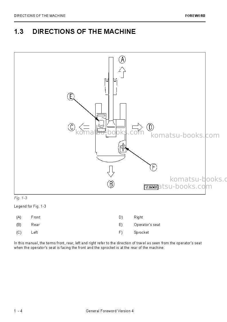 Komatsu pc3000-6deu Operation manual cover Page 6