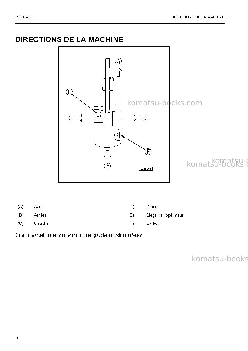 Komatsu pc3000-6deu Manuel d'utilisation couverture Page 6 Komatsu pc3000-6deu Manuel d'utilisation couverture Page 6