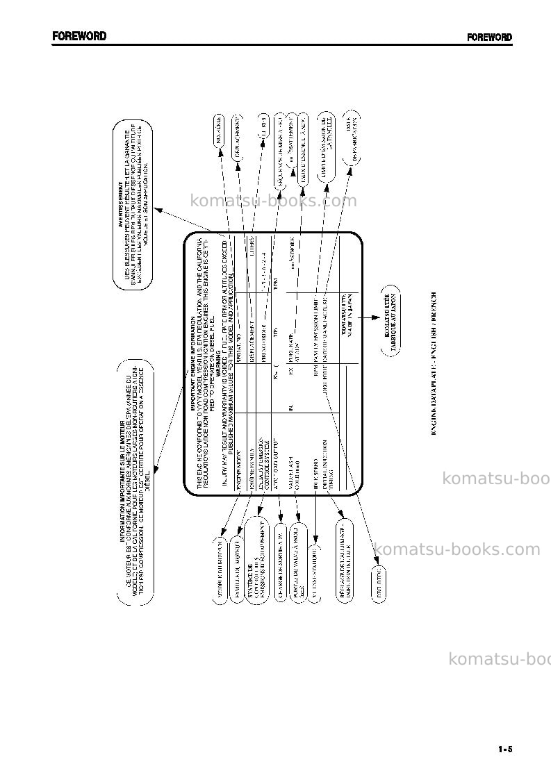 Komatsu d61ex-12bra Operation manual cover Page 6