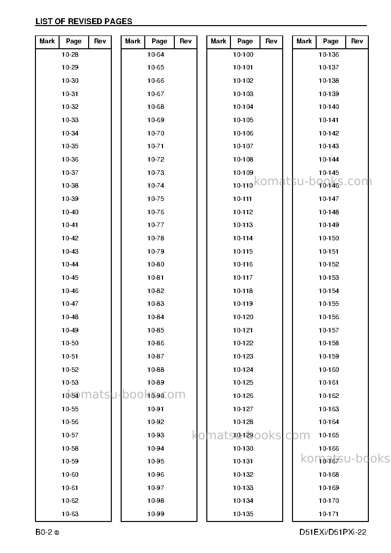 Komatsu d51pxi-22bra Repair & maintenance cover Page 6
