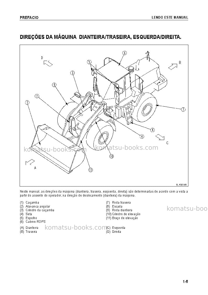 Komatsu wa470-6jpn Manual de operação capa Página 6 Komatsu wa470-6jpn Manual de operação capa Página 6