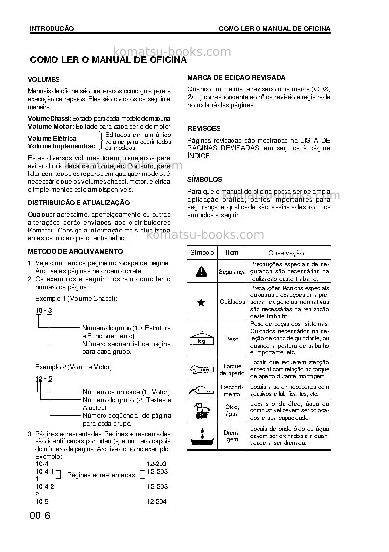 Komatsu pc200-6bra Reparo e manutenção capa Página 6 Komatsu pc200-6bra Reparo e manutenção capa Página 6