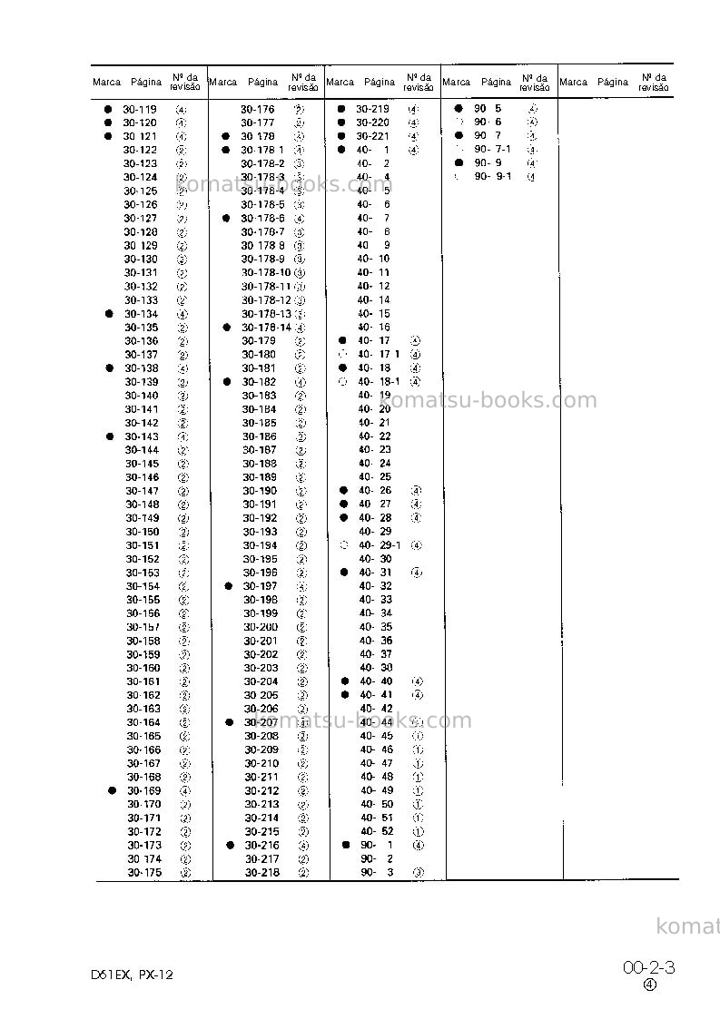 Komatsu d61ex-12bra Reparo e manutenção capa Página 6 Komatsu d61ex-12bra Reparo e manutenção capa Página 6