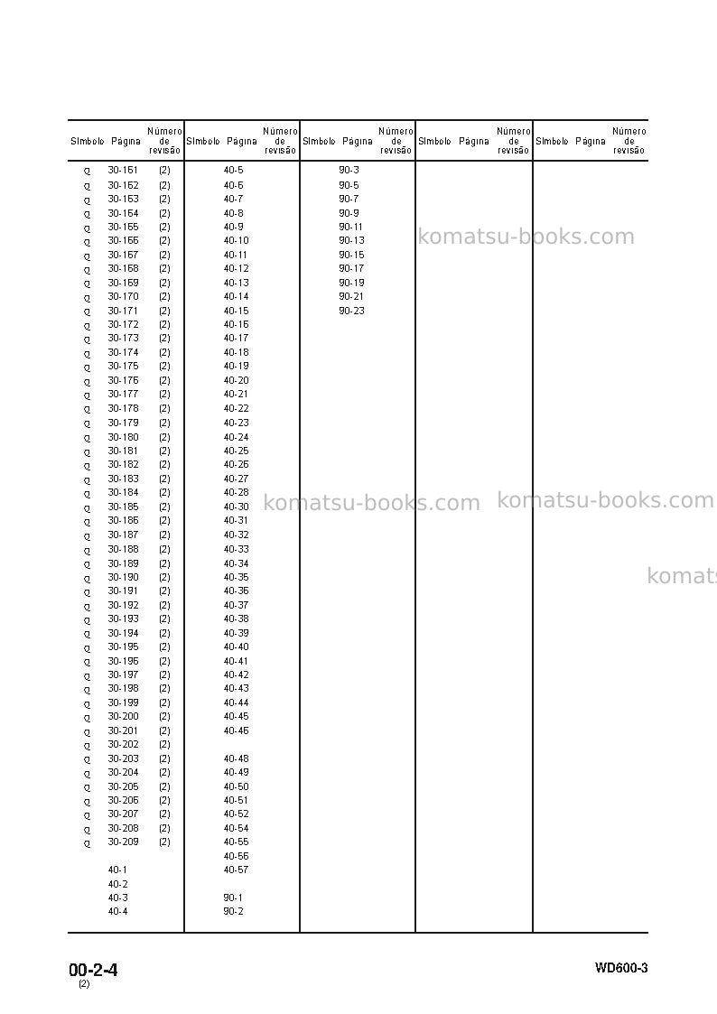 Komatsu wd600-3jpn Reparo e manutenção capa Página 6