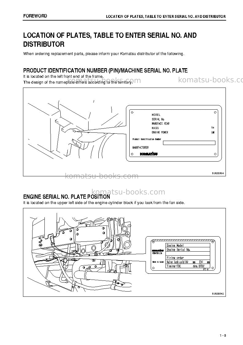 Komatsu hd465-7idn-r Operation manual cover Page 6