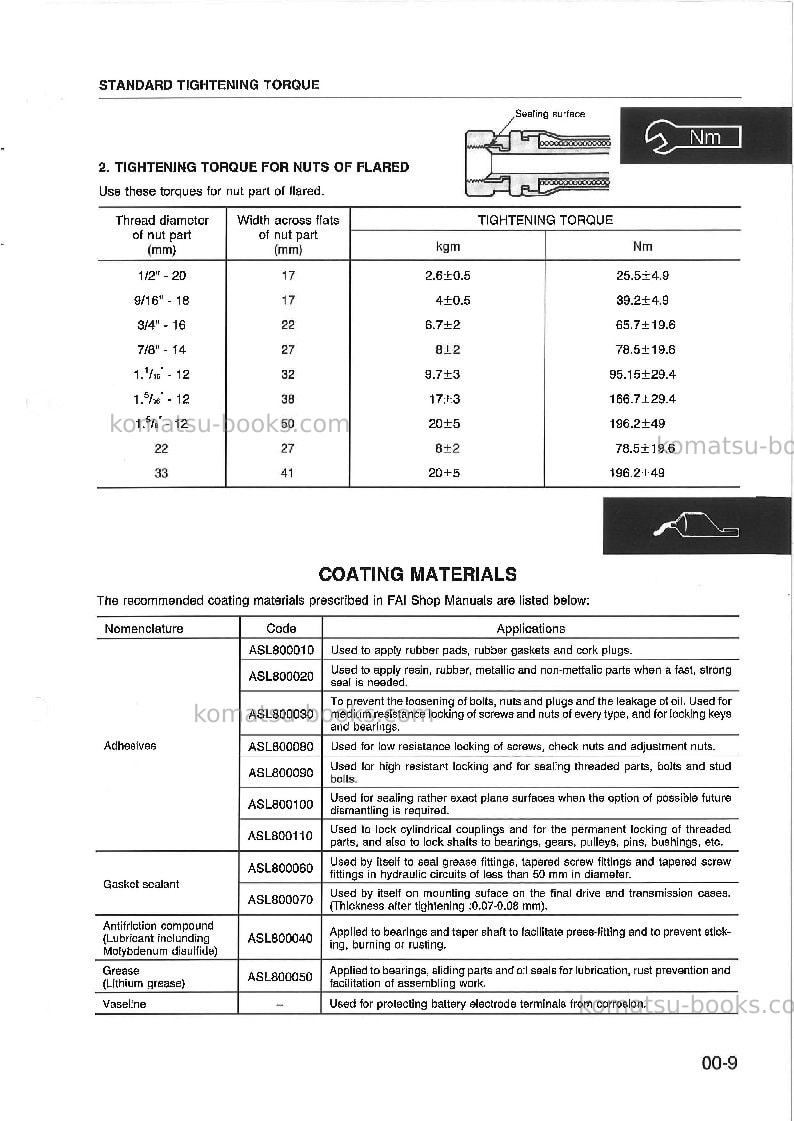 Komatsu 410wita Repair & maintenance cover Page 6 Komatsu 410wita Repair & maintenance cover Page 6