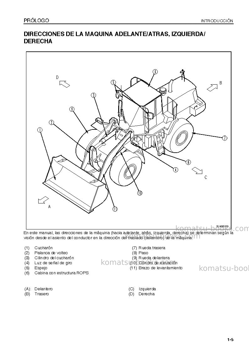 Komatsu wa470-6jpn Manual de operación cover Page 6 Komatsu wa470-6jpn Manual de operación cover Page 6