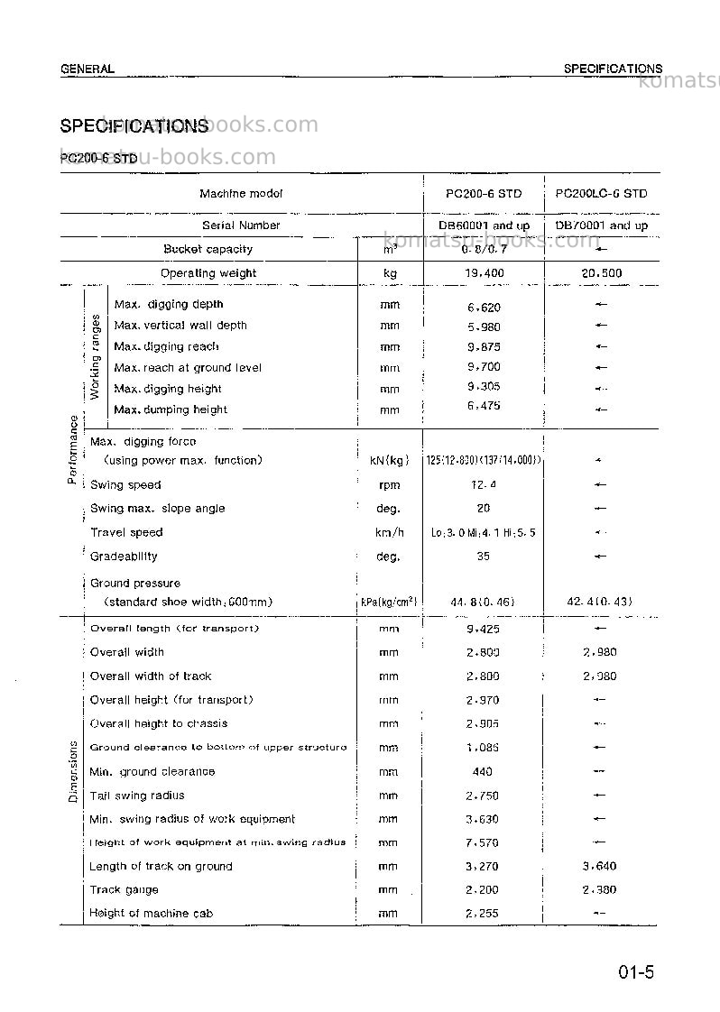 Komatsu pc200-6chn-a Repair & maintenance cover Page 6