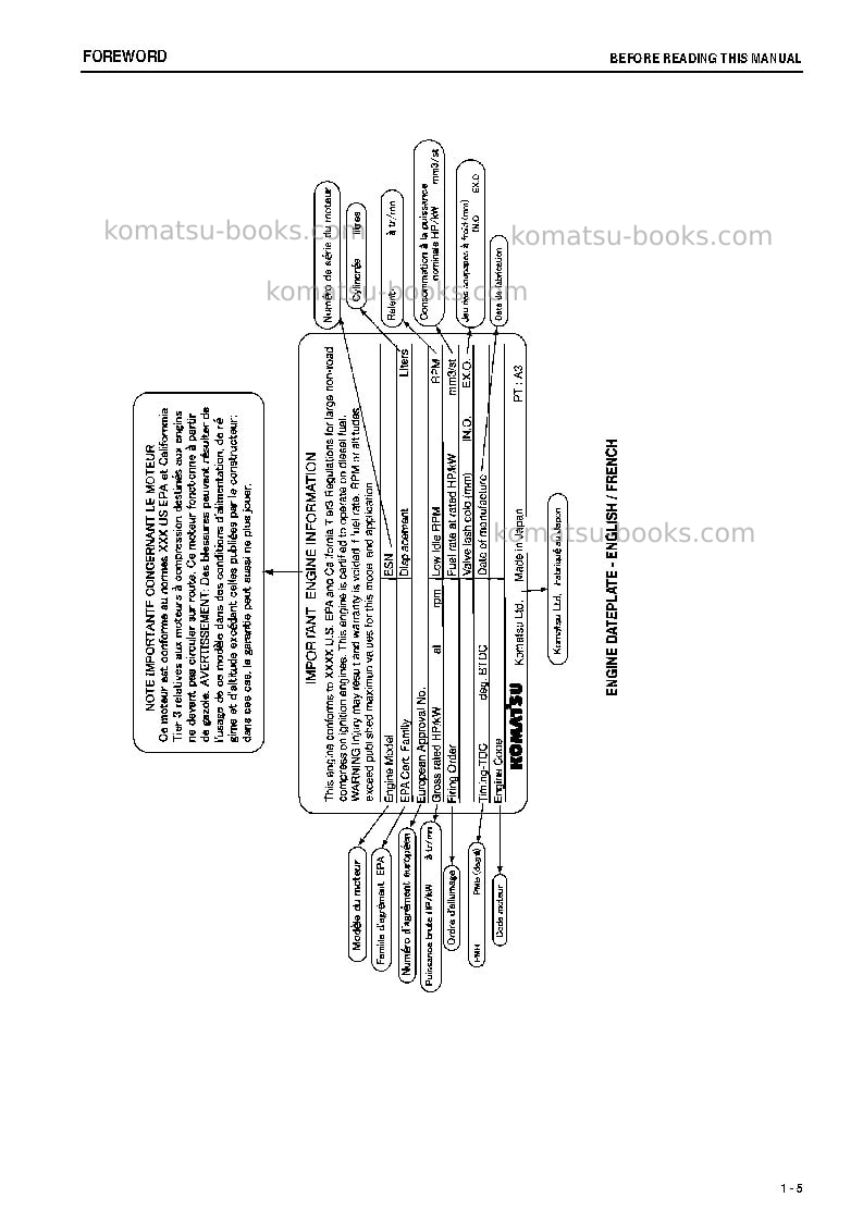 Komatsu d65px-15jpn-tier3 Operation manual cover Page 6 Komatsu d65px-15jpn-tier3 Operation manual cover Page 6
