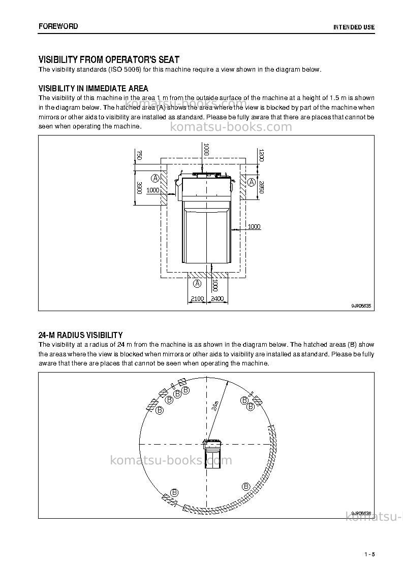 Komatsu hd785-7jpn Operation manual cover Page 6 Komatsu hd785-7jpn Operation manual cover Page 6