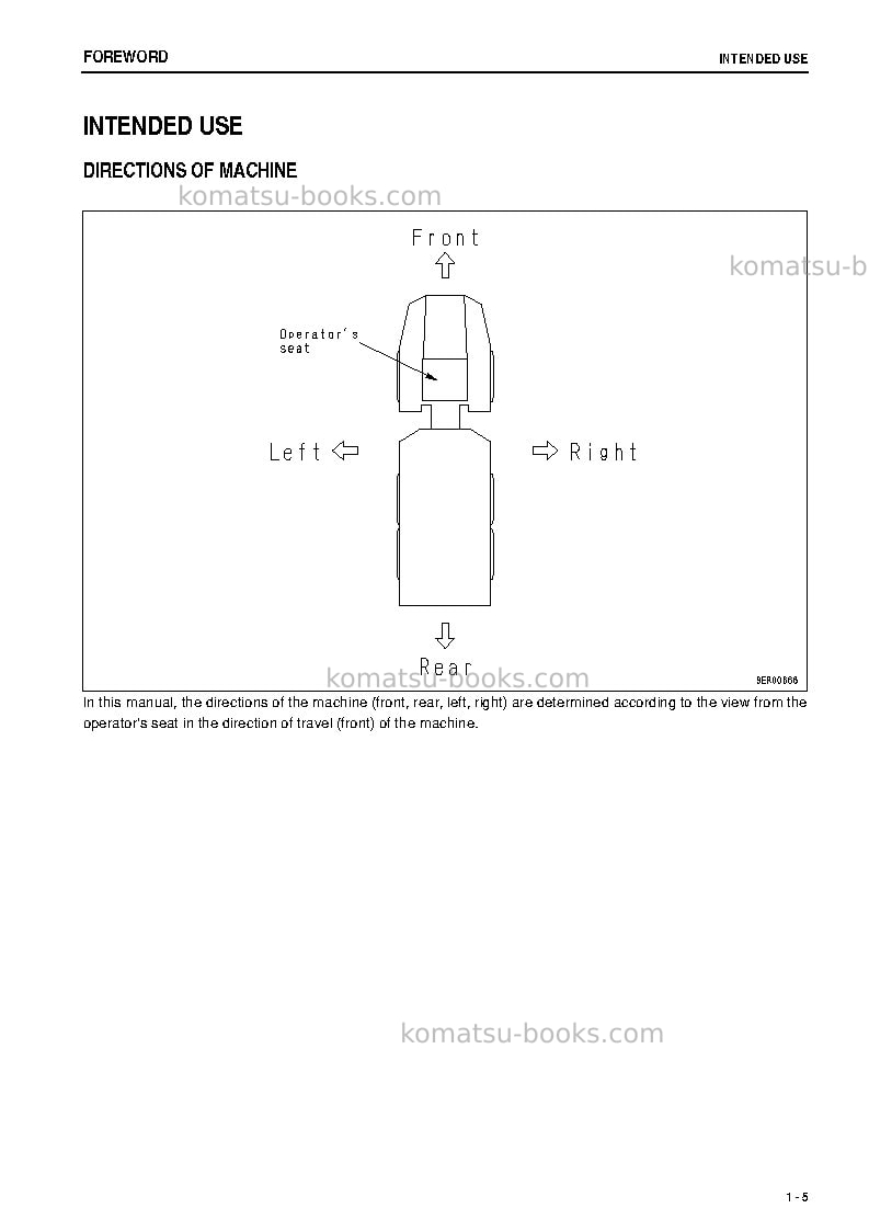 Komatsu hm350-1jpn--40c degree Operation manual cover Page 6 Komatsu hm350-1jpn--40c degree Operation manual cover Page 6