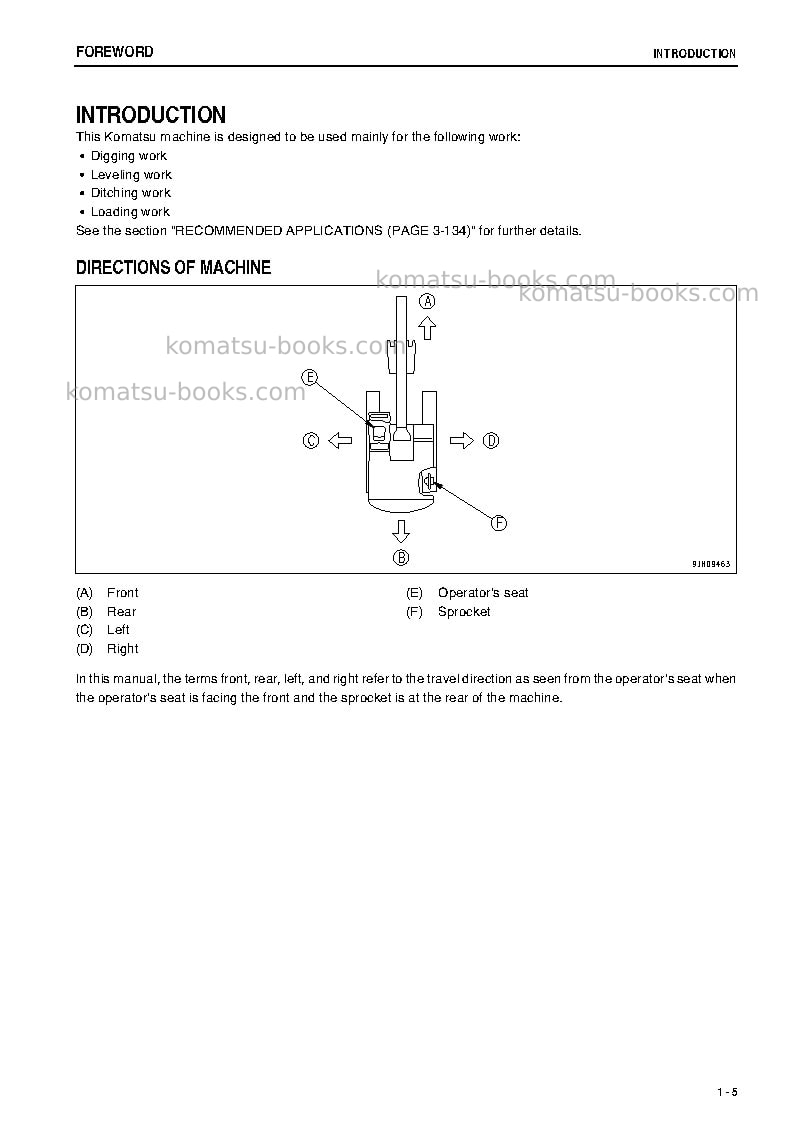 Komatsu pc1250sp-8jpn-r Operation manual cover Page 6 Komatsu pc1250sp-8jpn-r Operation manual cover Page 6