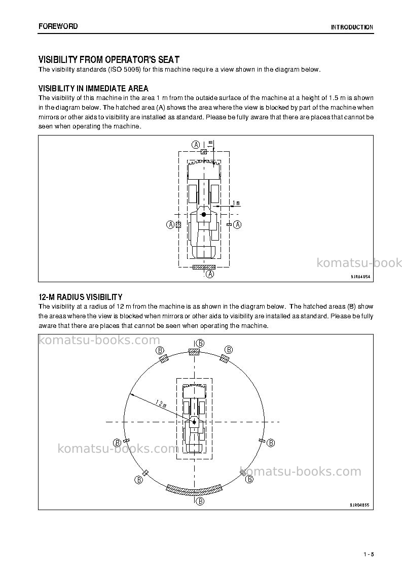 Komatsu wa600-6jpn-r Operation manual cover Page 6