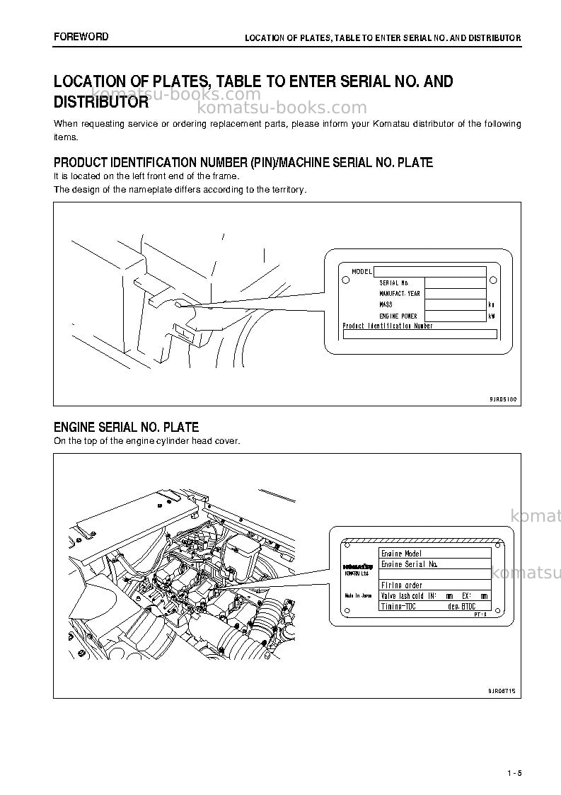Komatsu hd325-7jpn-r Operation manual cover Page 6 Komatsu hd325-7jpn-r Operation manual cover Page 6