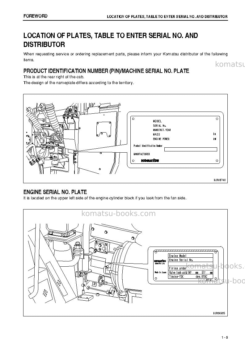 Komatsu hm300-2jpn-r Operation manual cover Page 6 Komatsu hm300-2jpn-r Operation manual cover Page 6