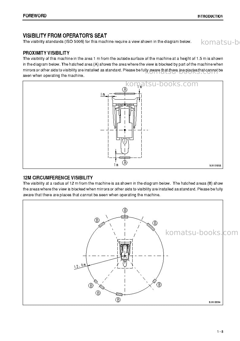 Komatsu d155a-6jpn Operation manual cover Page 6 Komatsu d155a-6jpn Operation manual cover Page 6