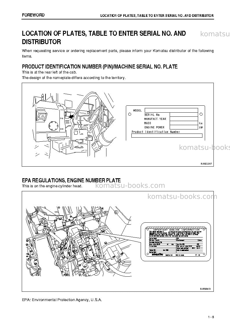 Komatsu hm350-2jpn-r Operation manual cover Page 6 Komatsu hm350-2jpn-r Operation manual cover Page 6