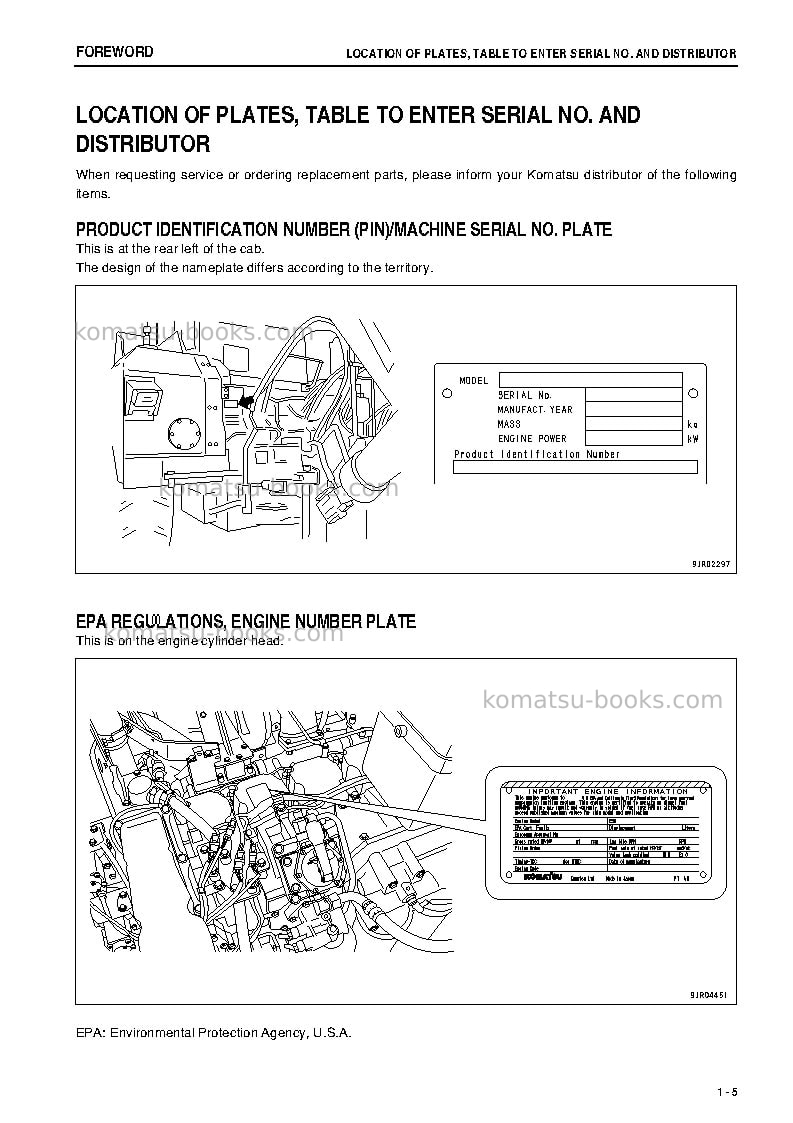 Komatsu hm400-2jpn-r Operation manual cover Page 6 Komatsu hm400-2jpn-r Operation manual cover Page 6