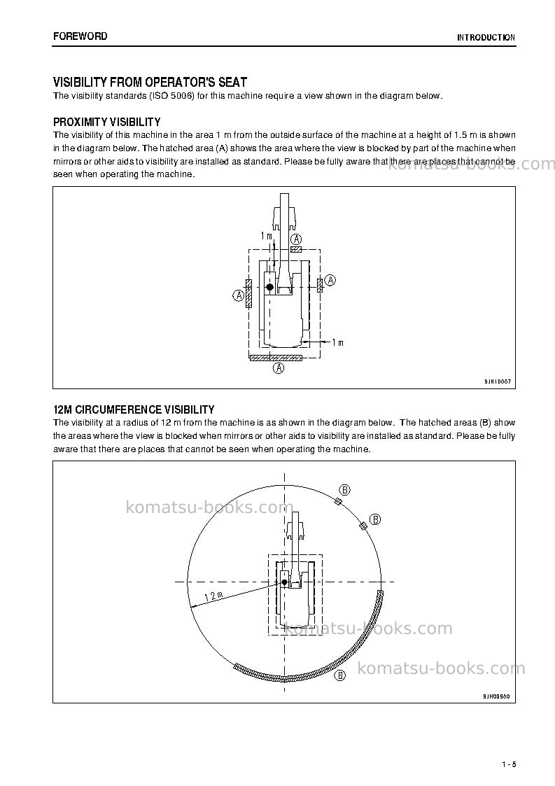 Komatsu pc1250sp-8jpn-w/o erg Operation manual cover Page 6 Komatsu pc1250sp-8jpn-w/o erg Operation manual cover Page 6