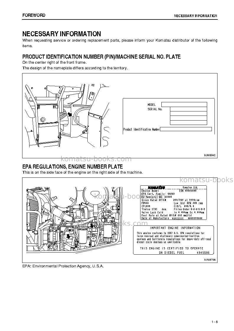 Komatsu wa250-6jpn Operation manual cover Page 6