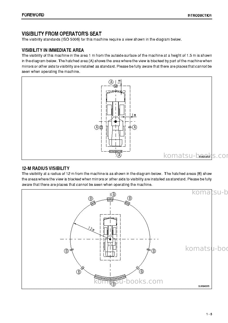 Komatsu wa600-6jpn-r Operation manual cover Page 6