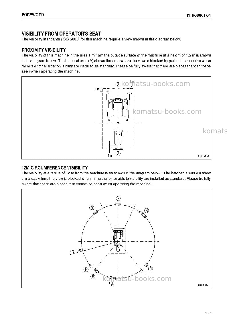 Komatsu d155a-6jpn Operation manual cover Page 6