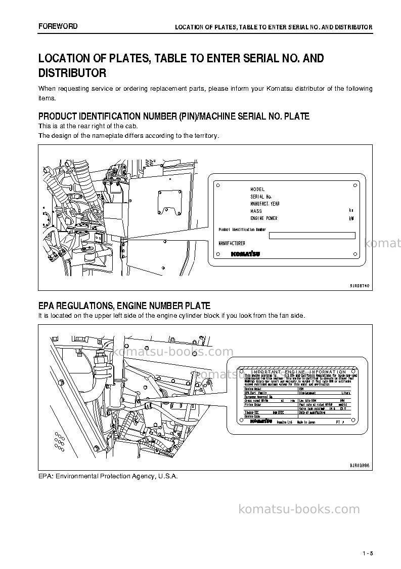 Komatsu hm250-2jpn Operation manual cover Page 6 Komatsu hm250-2jpn Operation manual cover Page 6