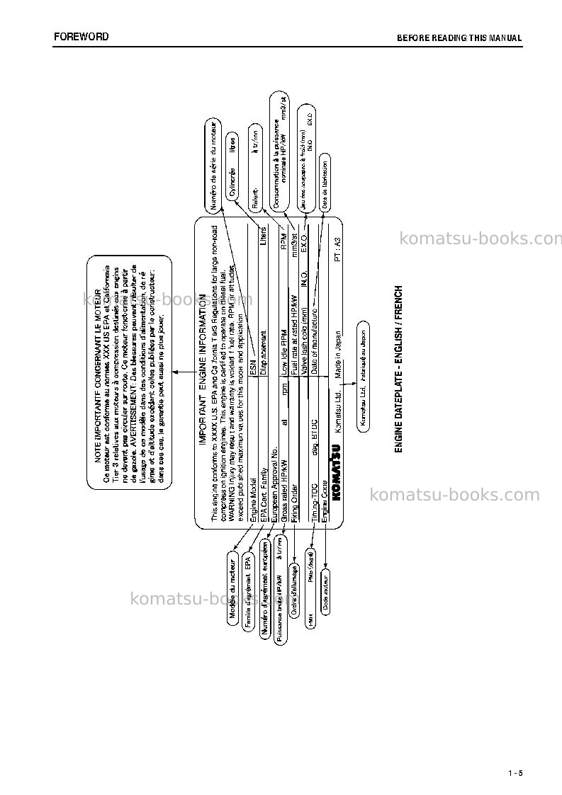 Komatsu pc200-8jpn-webasto heater spec., work equipment grease 100h Operation manual cover Page 6 Komatsu pc200-8jpn-webasto heater spec., work equipment grease 100h Operation manual cover Page 6