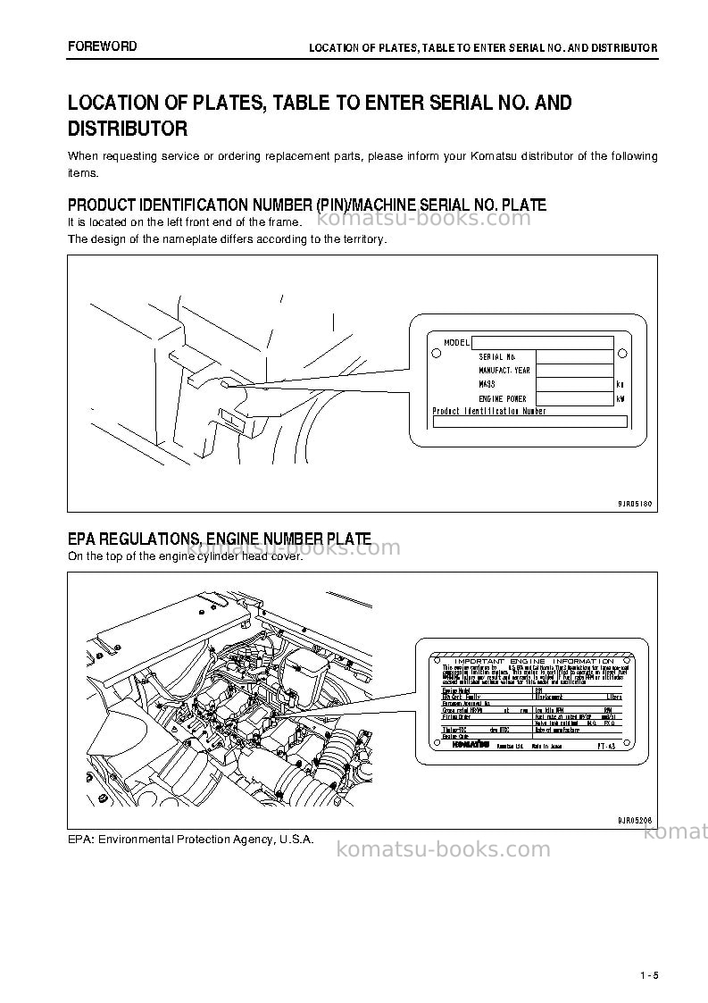 Komatsu hd405-7jpn Operation manual cover Page 6 Komatsu hd405-7jpn Operation manual cover Page 6