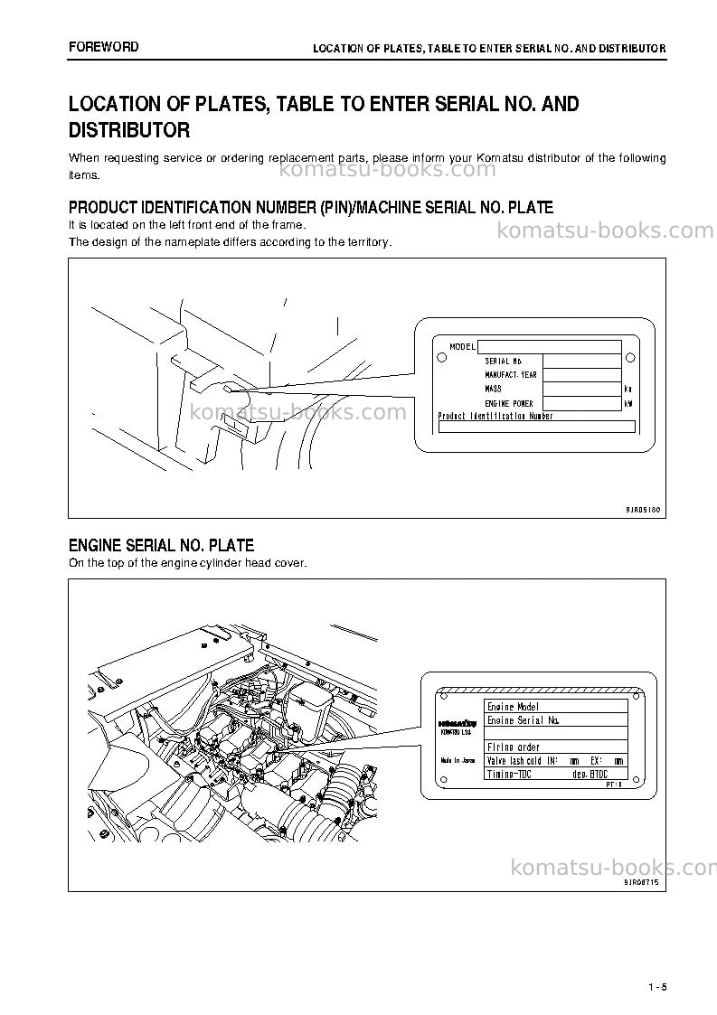 Komatsu hd325-7jpn-w/o egr Operation manual cover Page 6 Komatsu hd325-7jpn-w/o egr Operation manual cover Page 6