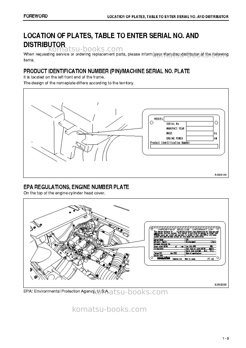 Komatsu hd405-7jpn Operation manual cover Page 6 Komatsu hd405-7jpn Operation manual cover Page 6