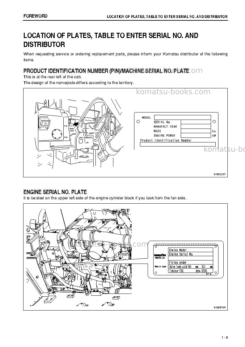 Komatsu hm350-2jpn-w/o egr Operation manual cover Page 6 Komatsu hm350-2jpn-w/o egr Operation manual cover Page 6