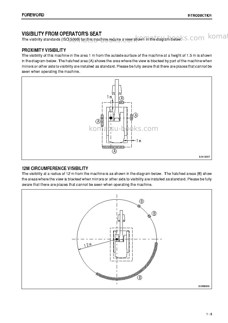 Komatsu pc1250sp-8jpn-r Operation manual cover Page 6 Komatsu pc1250sp-8jpn-r Operation manual cover Page 6